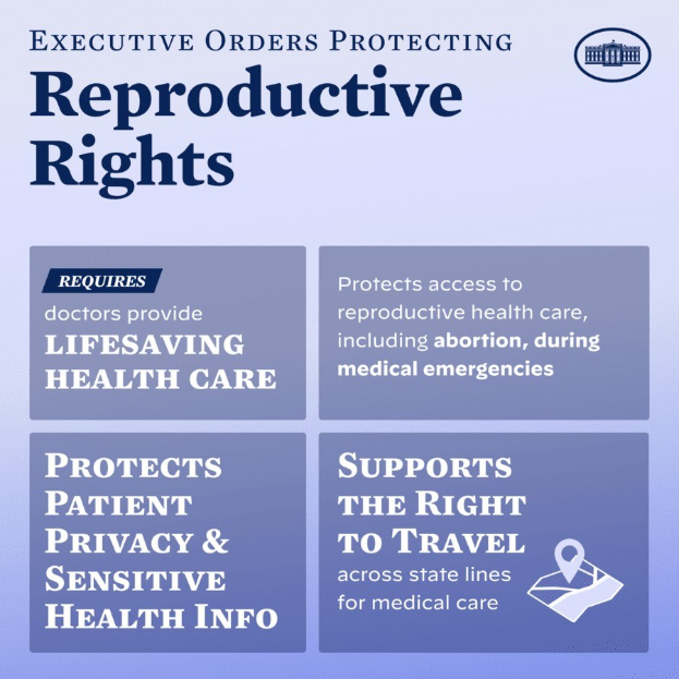 Plakat mit der Aufschrift "Executive Orders Protecting Reproductive Rights" in schwarzer Schrift auf weißerem Hintergrund, eingerahmt von einem schmalen schwarzen Rand, mit einer Grafik einer Person mit ausgestreckten Armen.