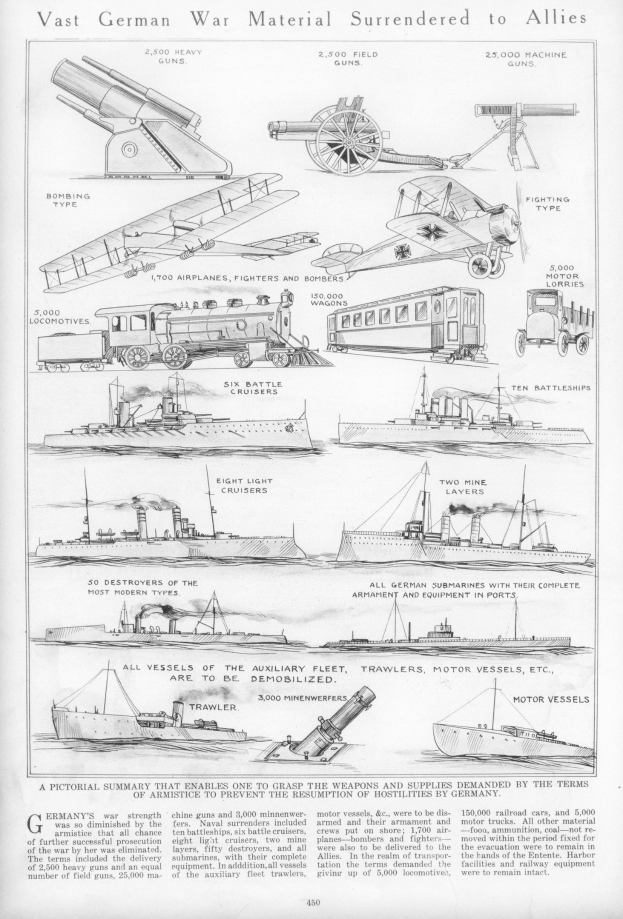 Schwarz-weiß-Illustration von übergebenen deutschen Militärfahrzeugen und Schiffen, betitelt mit "Vast German War Material Surrendered to Allies."