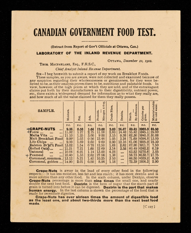 Papier mit dem Text "Canadian Government Food Test" auf schwarzem Hintergrund.
