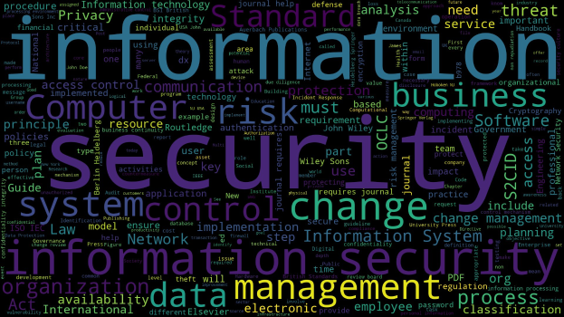 Eine kreisförmige Wortwolke mit "Information Security" in verschiedenen Sprachen, sortiert nach Größe und Farbe von hell nach dunkel blau, die die Bedeutung in Geschäftsprozessen hervorhebt.
