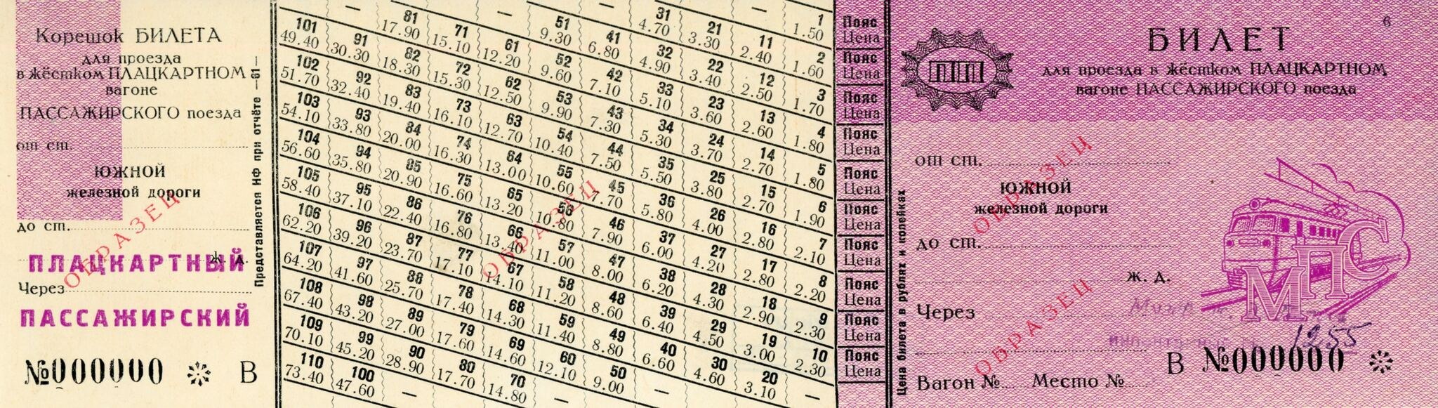 Alter russischer Reisepass mit einem Zugbild, das gedruckte Zahlen und Text enthält.