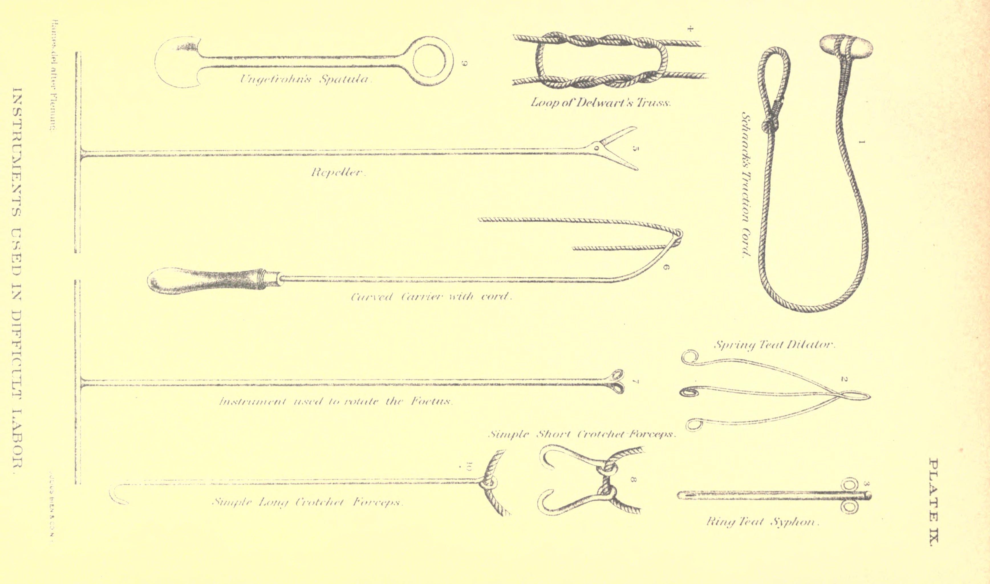 Schwarze und weiße Linienzeichnung von chirurgischen Instrumenten, einschließlich einer Nadel, einem Faden und anderen Werkzeugen, begleitet von Text.