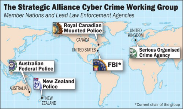 Plakat mit farbcodierter Karte der Strategic Alliance Cyber Crime Working Group mit Logos der beteiligten Organisationen, die in einem Kreis um die Karte angeordnet sind.