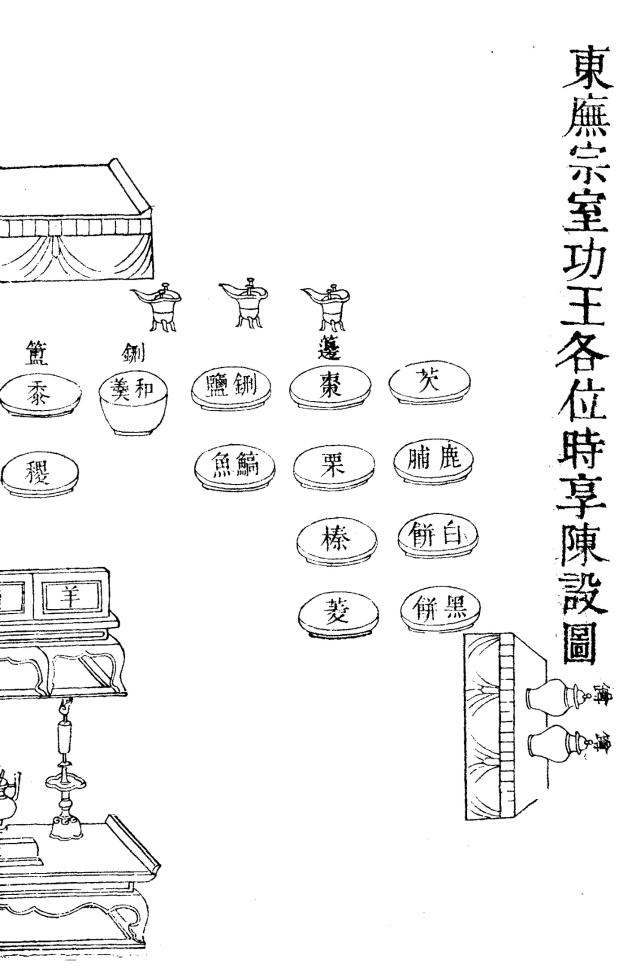 Eine handgezeichnete Tabelle mit chinesischen Schriftzeichen und Gegenständen, die wahrscheinlich eine Patentanmeldung für ein traditionelles chinesisches Medizin-System darstellt.